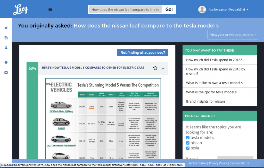 Lucy Cognitive Companion