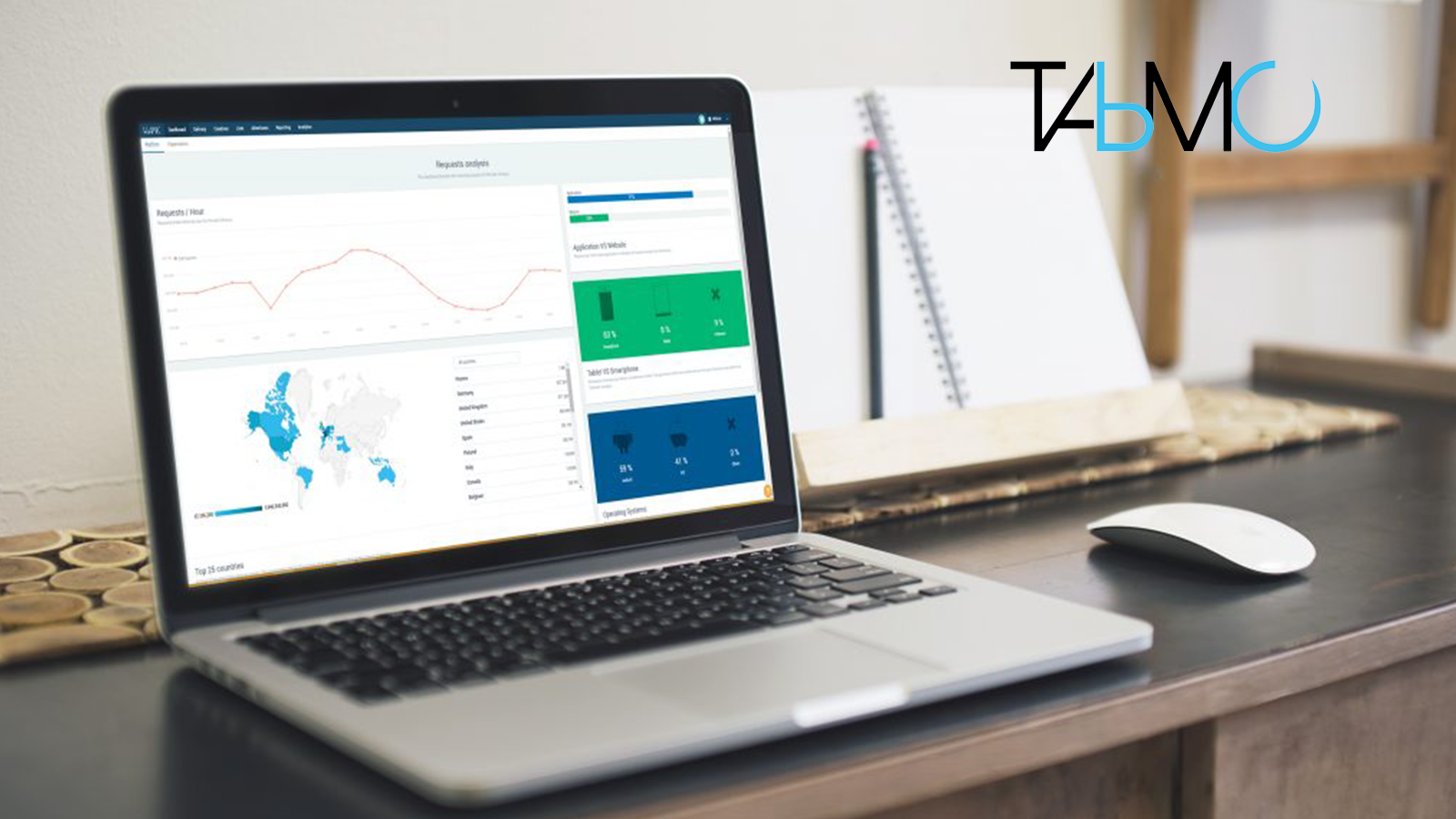 TabMo Hires Sophie Plenert to Continue Its Expansion in the UK and Support Agency Demand