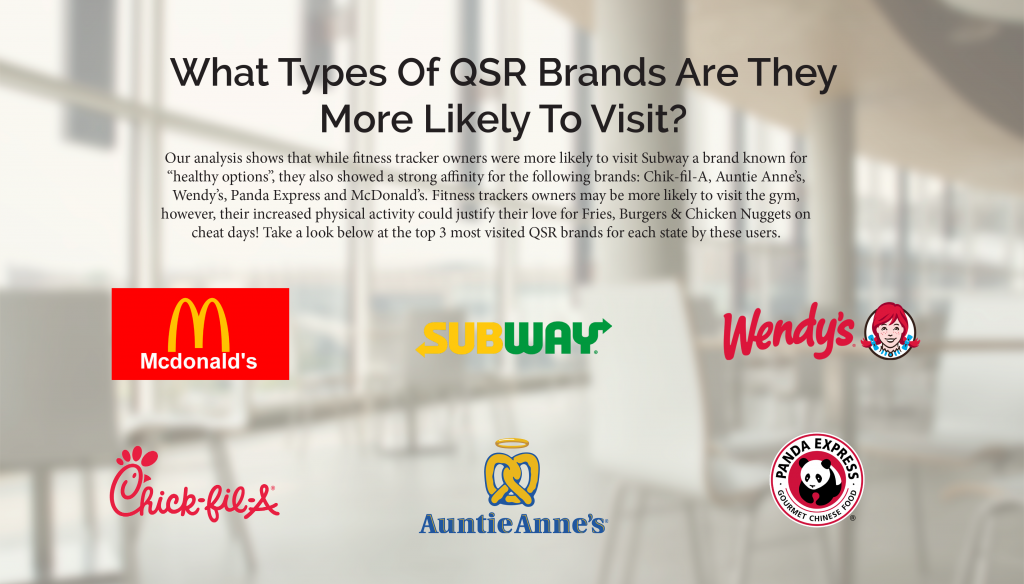 QSR Brand