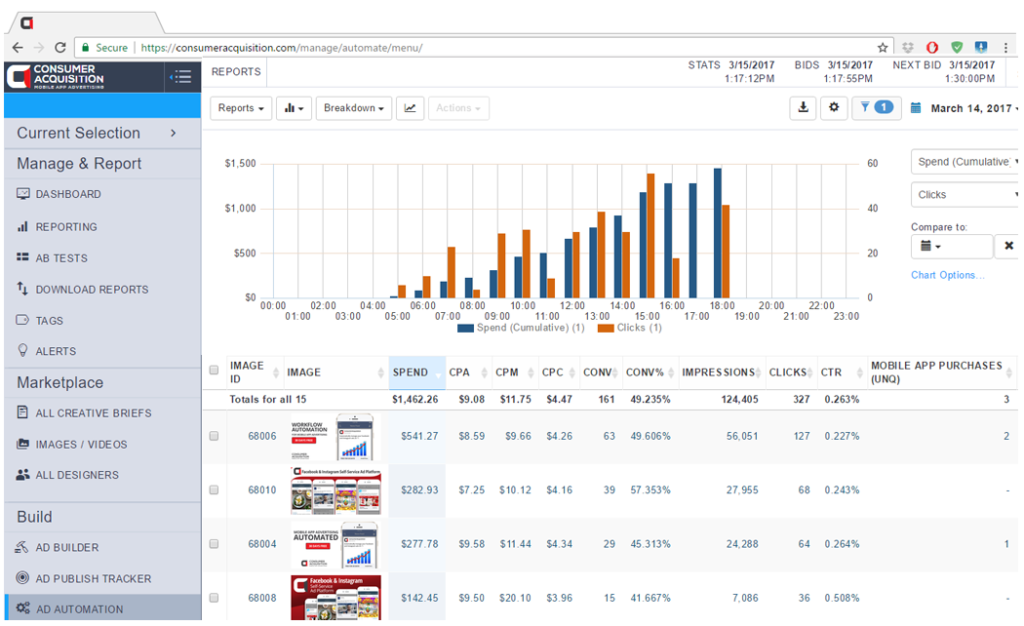 Consumer Acquisition