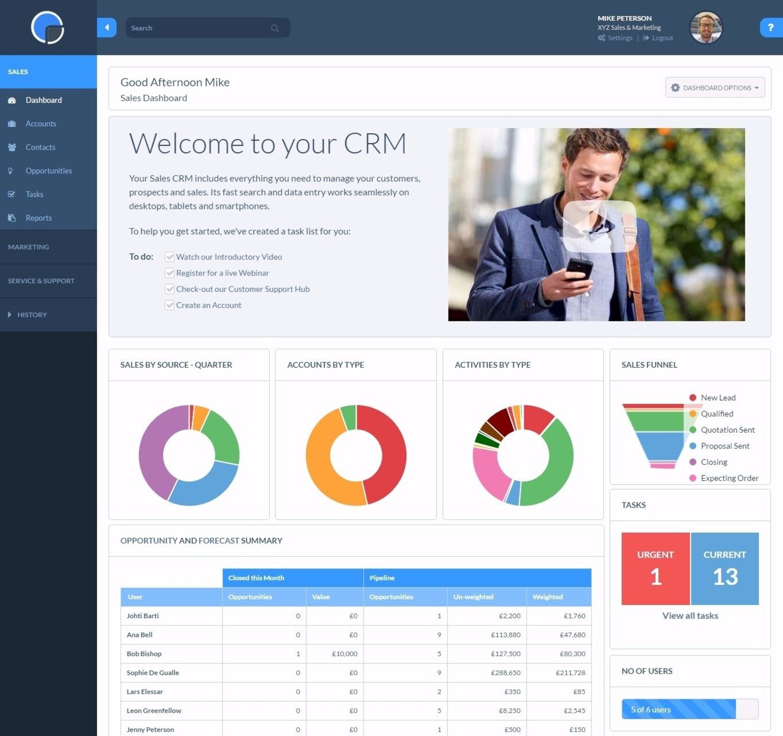 Really Simple Systems CRM