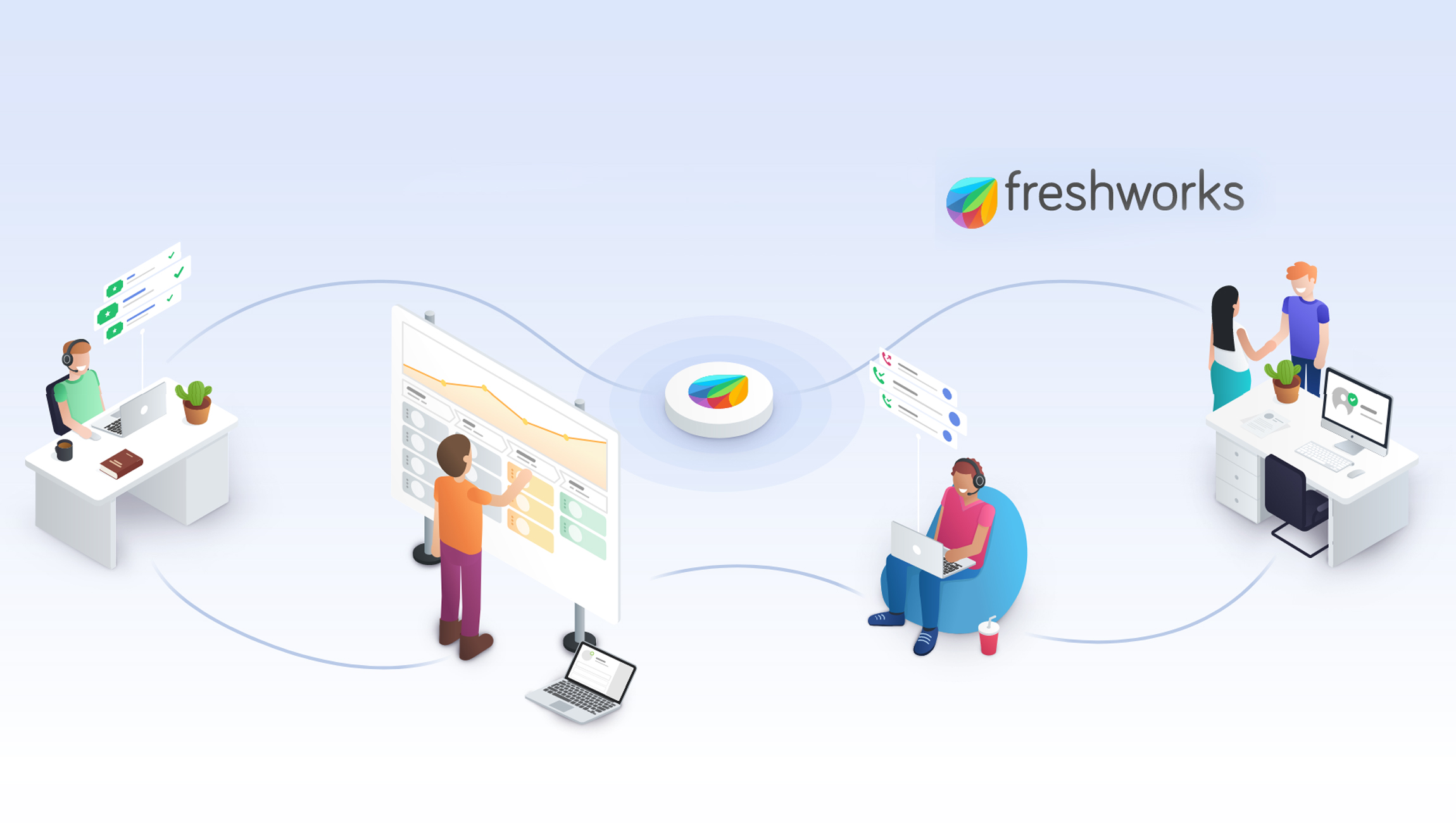 G2 Crowd Lists Freshsales as the #1 CRM Software for Small Business