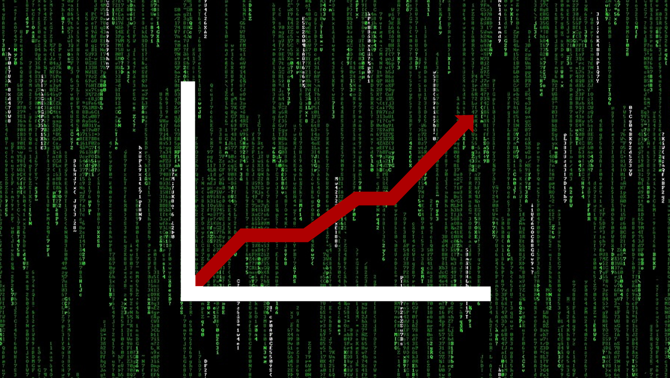 How to Find the Right AI Platform for B2B Marketing and Sales Success