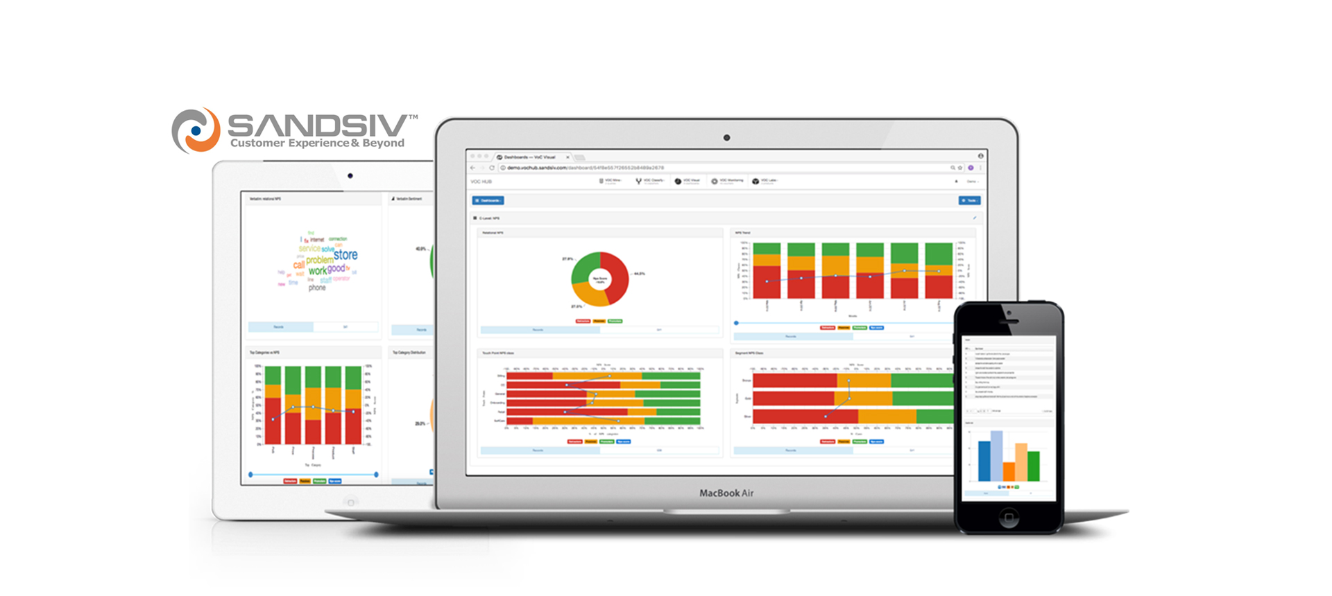 Leading global airline selects SandSIV’s VOC Hub To Manage Voice of Customer and Passenger Feedback