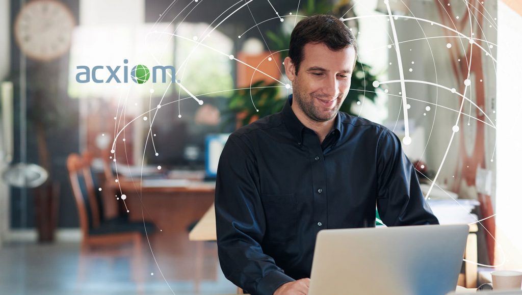 Acxiom Amex tie-up