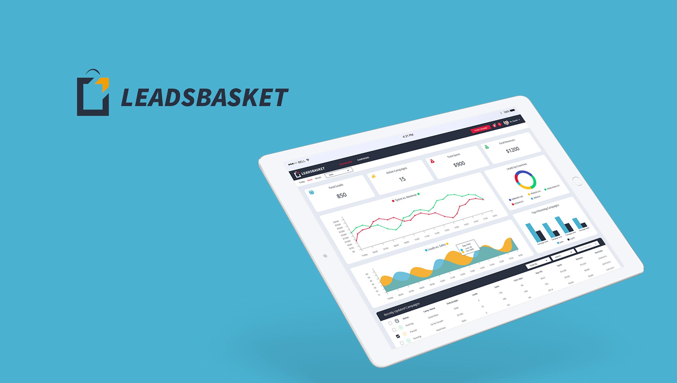 LeadsBasket is Redefining the Rules of Lead Generation