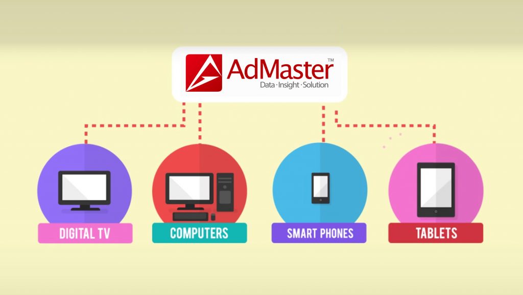 AdMaster 2018 Digital Marketing Trends Report: 70% of Advertisers Continue to Increase Digital Marketing Budget