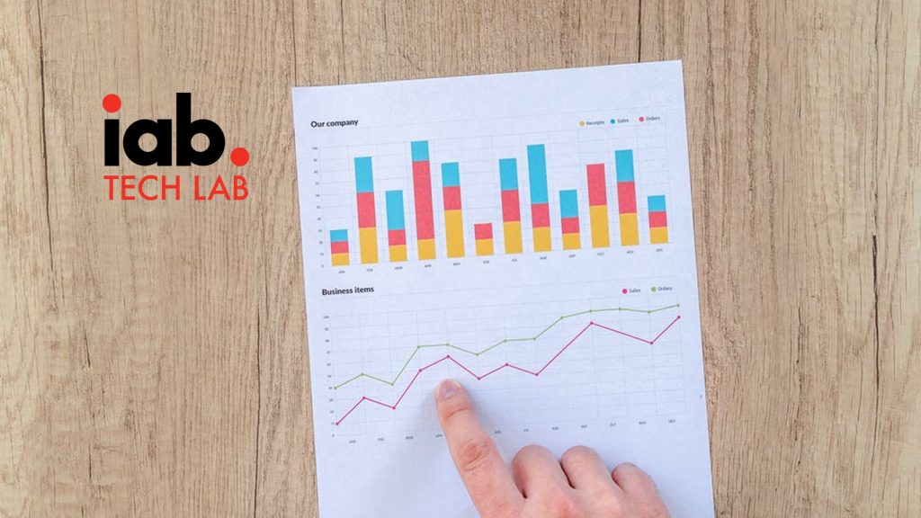 IAB Tech Lab Launches New International Digital Measurement Compliance Program