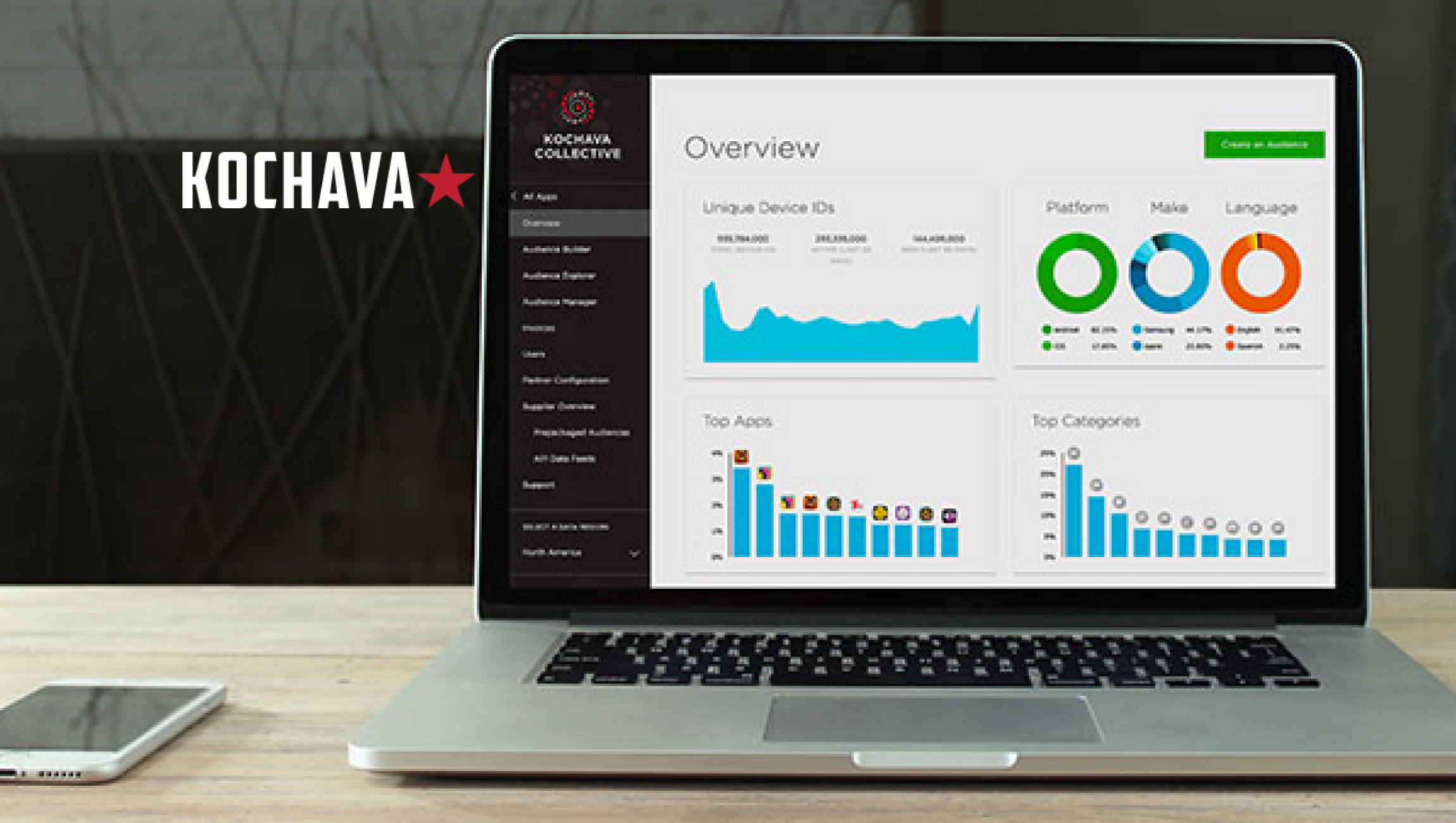 Identify And Stop Fraud Before It Infiltrates Advertising Campaigns