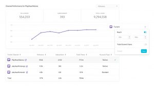 Twitch Data on the Julius Platform via Julius