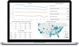 DialogTech AI Call Scoring Solution