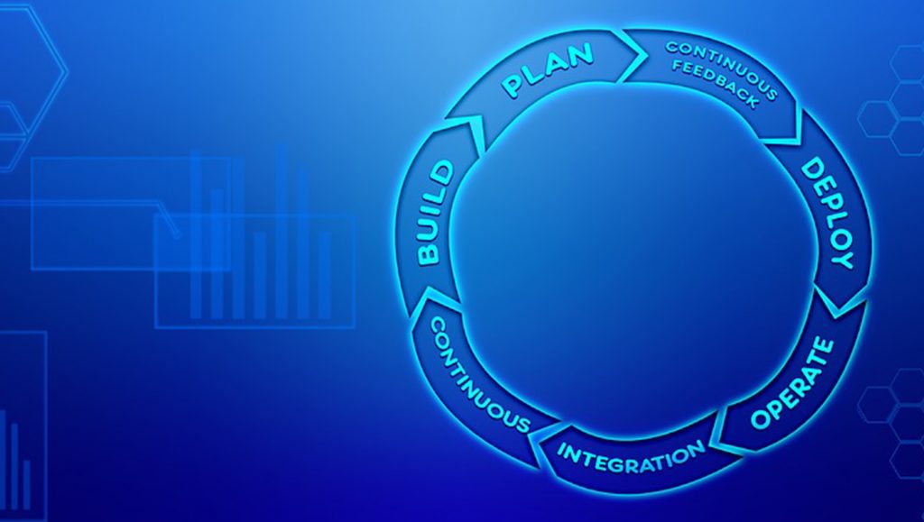 KPI Metrics