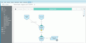 NEXT GENERATION ROUTING, by LeanData