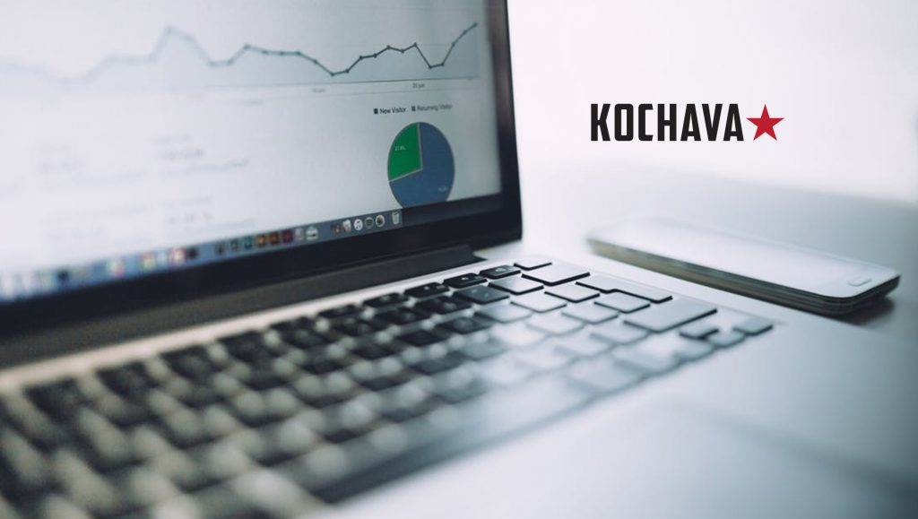 Kochava Announces Engagement Push Notifications