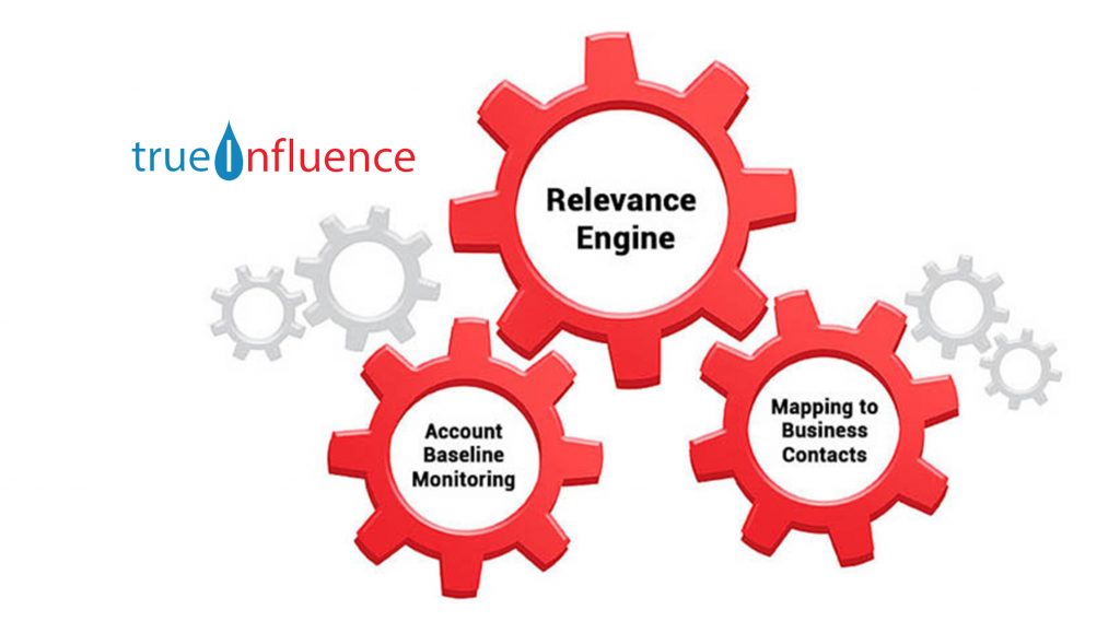 True Influence Helps Marketers to Build Smarter Leads Fueled by Dun & Bradstreet Data