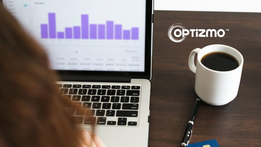 OPTIZMO™ Joins the International Association of Privacy Professionals