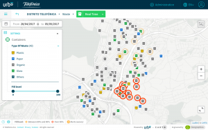 CARTO Location Intelligence