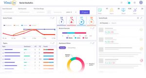 MSRCOSMOS Releases Real-Time VINCI360 Social Analytics Platform for Optimizing Brands & Customer Experiences