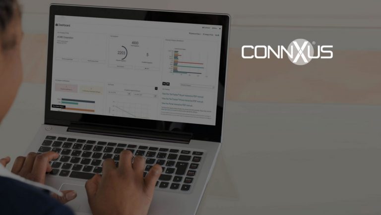 ConnXus Introduces Diverse Marketplace and E-Commerce Beta