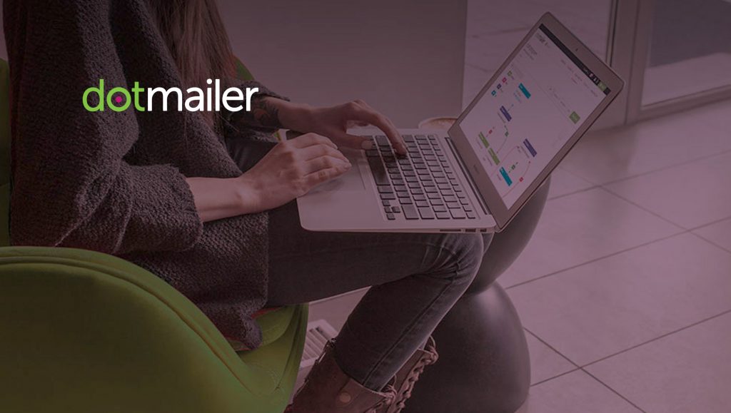 dotmailer Boosts Customer Personalization Through Nosto Integration