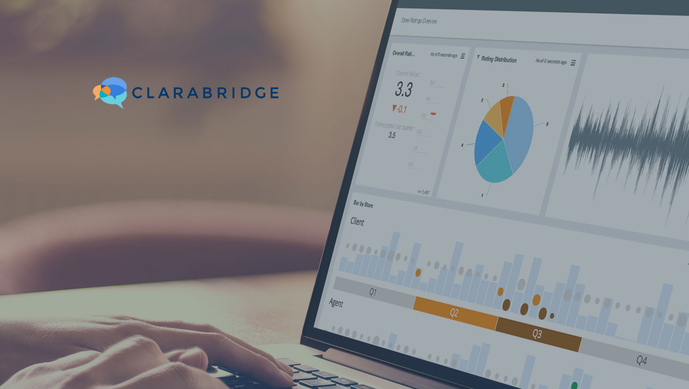 Clarabridge Named a Leader in AI-Based Text Analytics