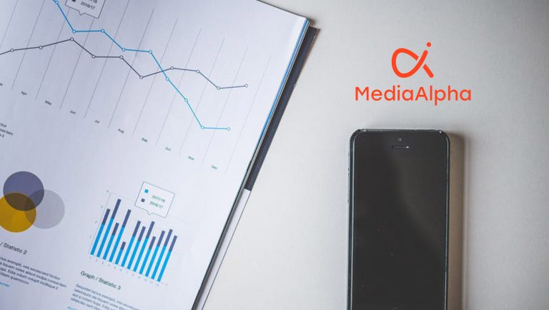 MediaAlpha Brings Header Bidding Benefits to Publishers Selling Performance Marketing