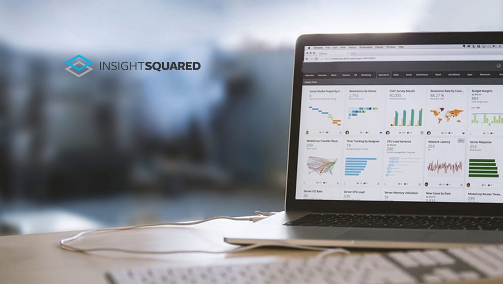 InsightSquared Named Leader in Business Intelligence and Sales Analytics by G2 Crowd