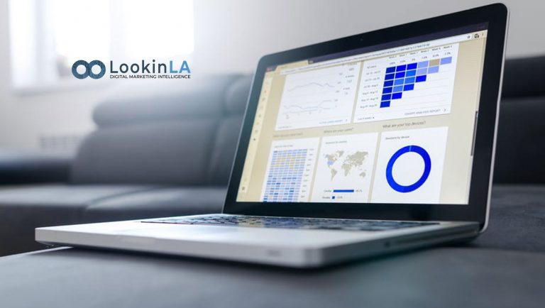 Meet LookinLA, Digital Marketing Intelligence Agency Behind Hundreds of Business's Success Stories