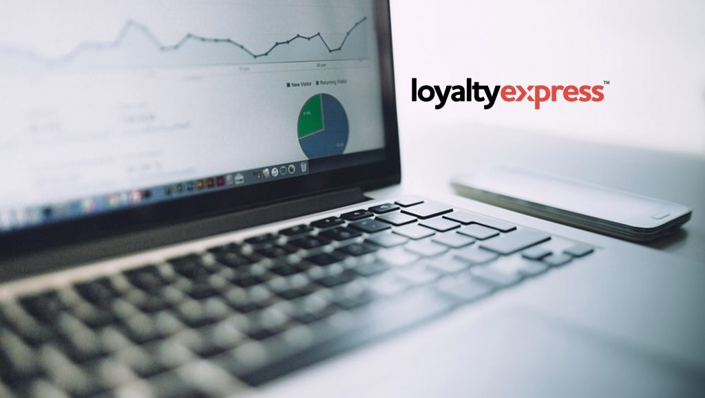 New Capital Partners Announces LoyaltyExpress Investment in SoftVu