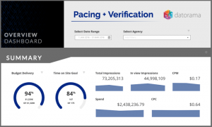 pacing_and_verification-1