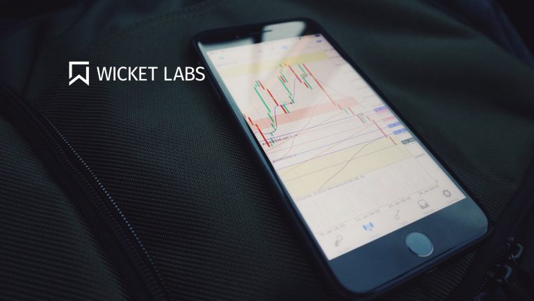 Wicket Labs Secures $2.8 Million in Funding to Further Develop Industry-Leading Audience Insights Platform