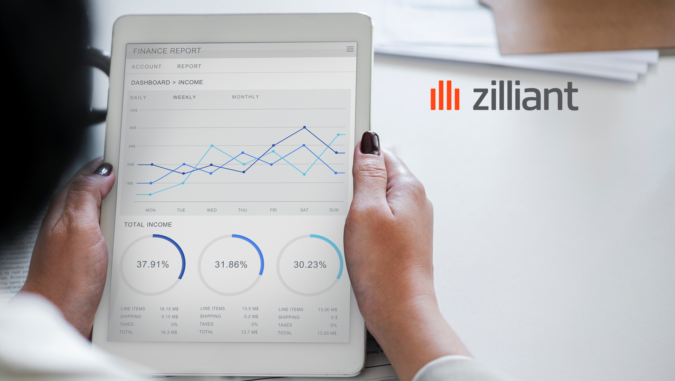 Zilliant Enables Consumer-Like E-Commerce Experience for B2B