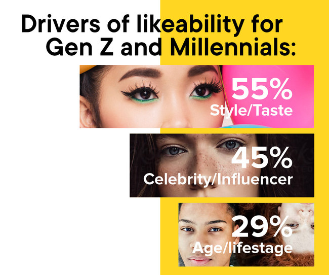 It’s All in the Stories: How To Attract Millennials And Gen Z