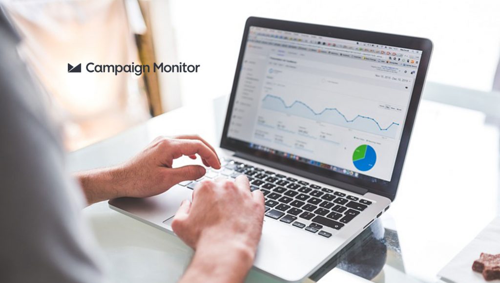 Campaign Monitor’s 2018 Email Marketing Industry Report Unveils the Majority of Marketers See the Most ROI from Email