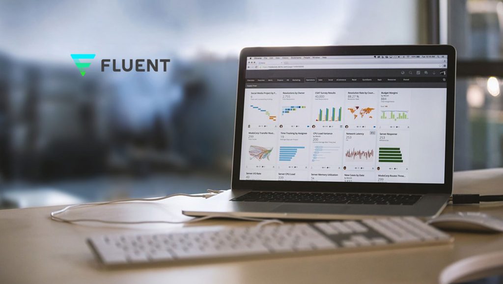 Fluent, Inc. Joins the ANA Council for Data Integrity & IAB’s Data Transparency Standards Group
