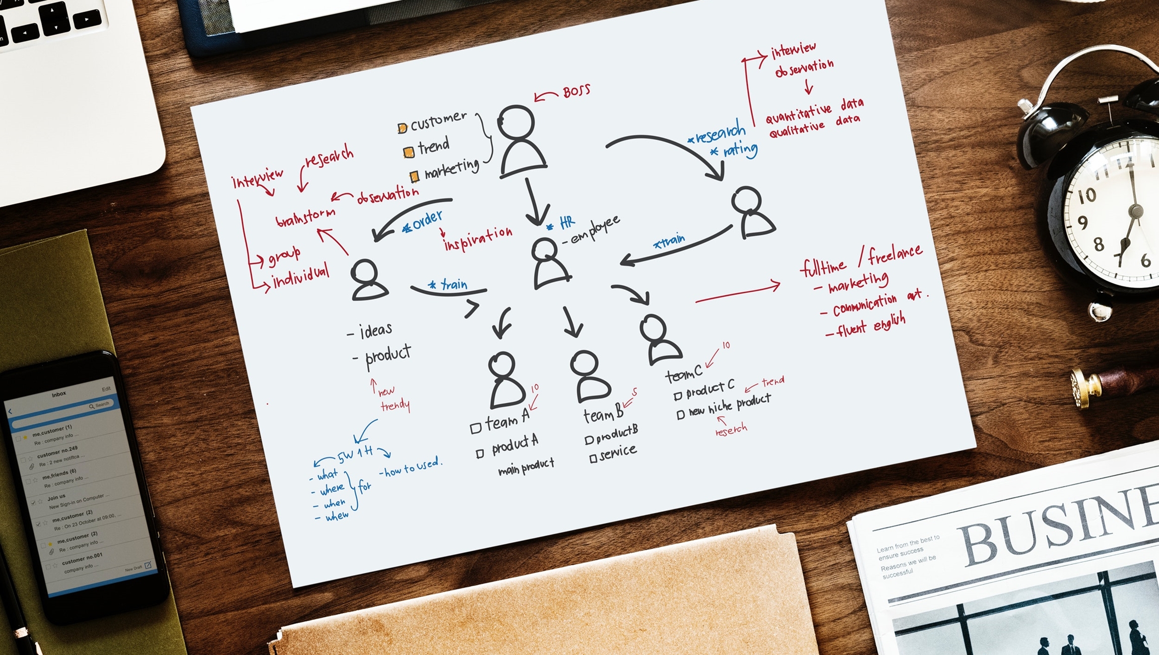 Sales Gets a Big Part of the Content Marketing Conversation at Content Marketing World