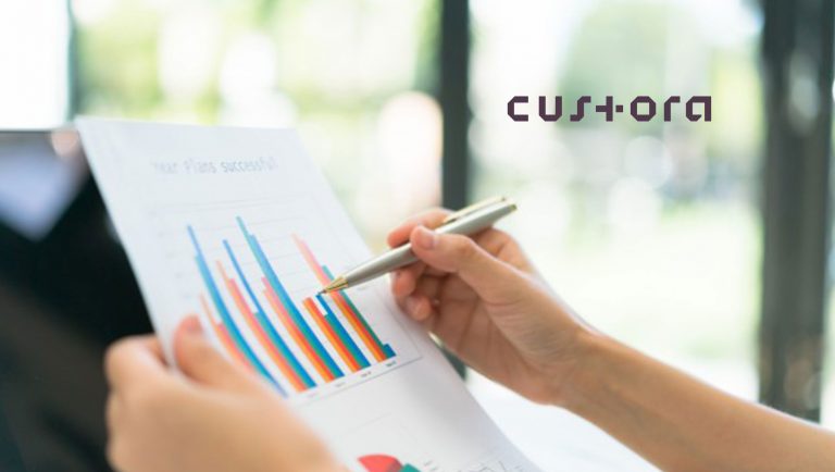 Custora Scoops $13.75 Million Series B to Usher New Path in AI-Driven Digital Commerce