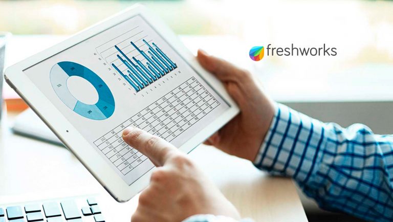 New Freshworks Study Finds Majority of Firms Want to Replace Their SaaS CRM Systems