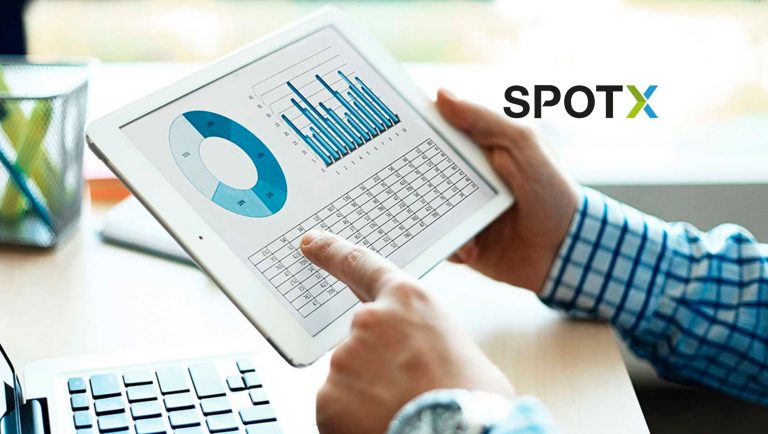 SpotX Announces 100% ads.txt Compliance