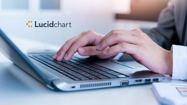 Lucidchart Closes $72 Million Funding Round from Meritech Capital, ICONIQ Capital and Spectrum Equity