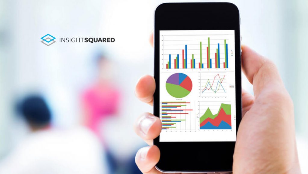 InsightSquared’s Marketing Analytics Helps Erase The Lines Between Marketing And Sales