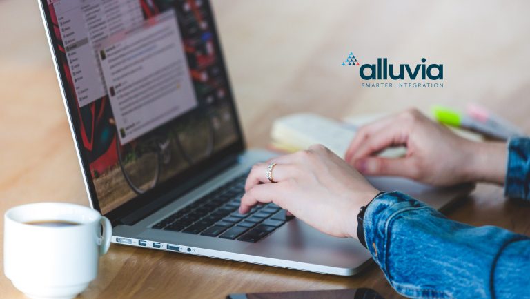 Automated SAP Business One and Zoho Integration from Alluvia