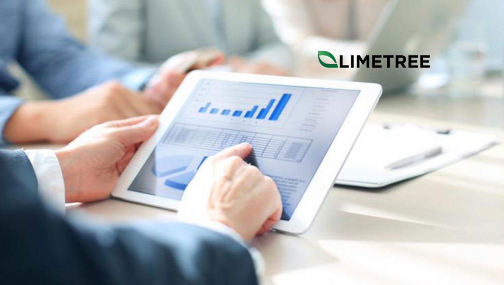 Limetree Announces Strategic Parnership With Triggerpoint, Revolutionazing the Intersection of Behaviorial Science and Marketing