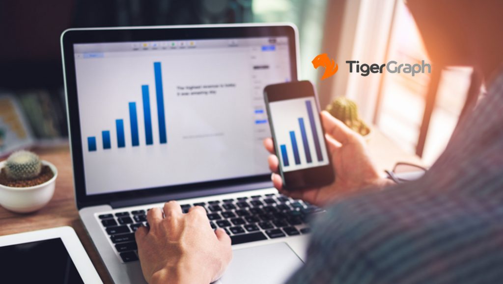 Introducing TigerGraph Cloud: the Fastest and Most Complete Graph Database-As-A-Service for Everyone