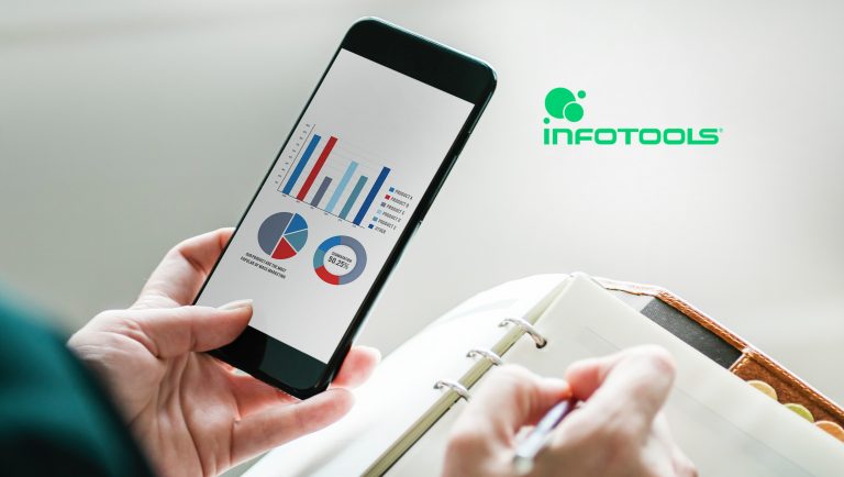 Infotools Enhances Insights Generation, Collaboration and Sharing With Major Harmoni Release