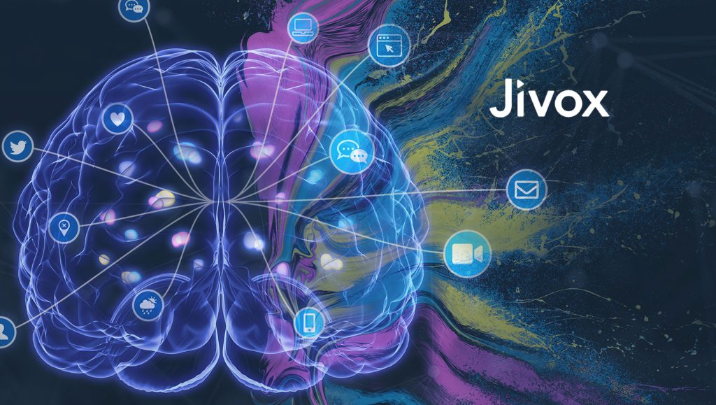 Jivox Launches Groundbreaking AI-Driven Customer Journey Optimization Across Paid And Owned Media