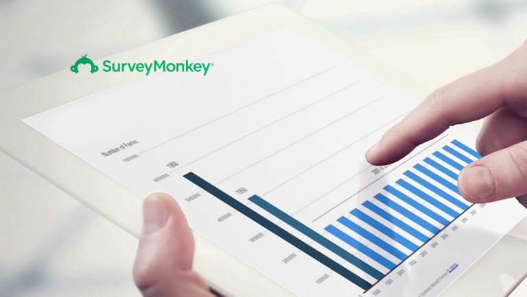 SurveyMonkey Expands Salesforce Integration with Enterprise Customer Experience Solution