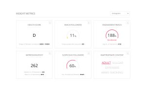 Fake_detection_dashboard