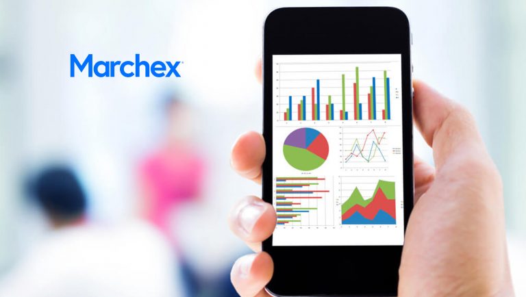 Marchex’s AI-Powered Speech Analytics Sets New Standard, Approaches Human Levels of Accuracy in Consumer to Business Conversations