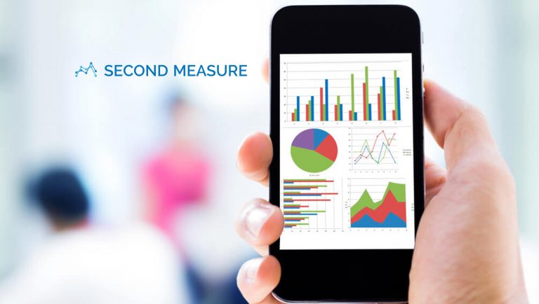 Second Measure Closes $20 Million Series A Funding Co-Led by Bessemer and Goldman Sachs